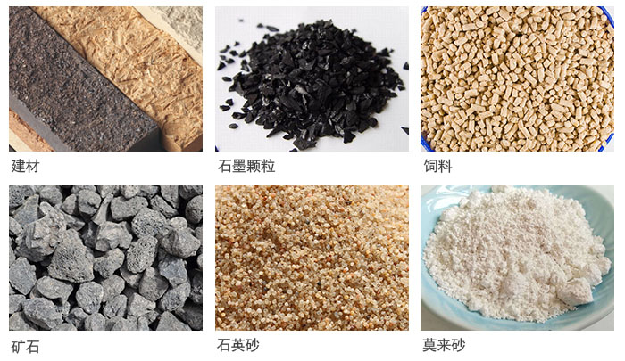 直線篩分機適用于粉狀、顆粒狀物料的篩選和分級